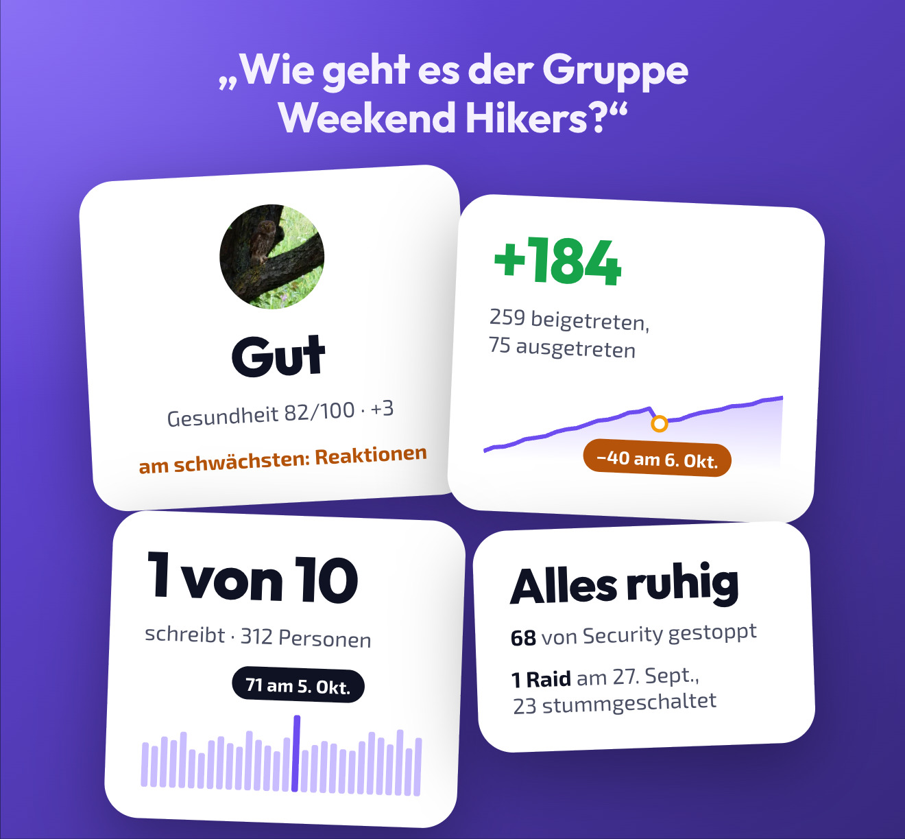 Doublegram AI antwortet auf „Wie geht es der Gruppe Weekend Hikers?“: Gesundheit, neue Mitglieder, wer schreibt und was Security gestoppt hat