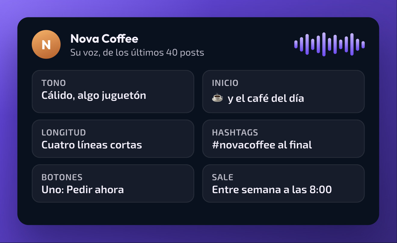 La voz del canal Nova Coffee, aprendida por Doublegram AI de sus últimos 40 posts: tono, inicio, longitud, hashtags, botones y horario
