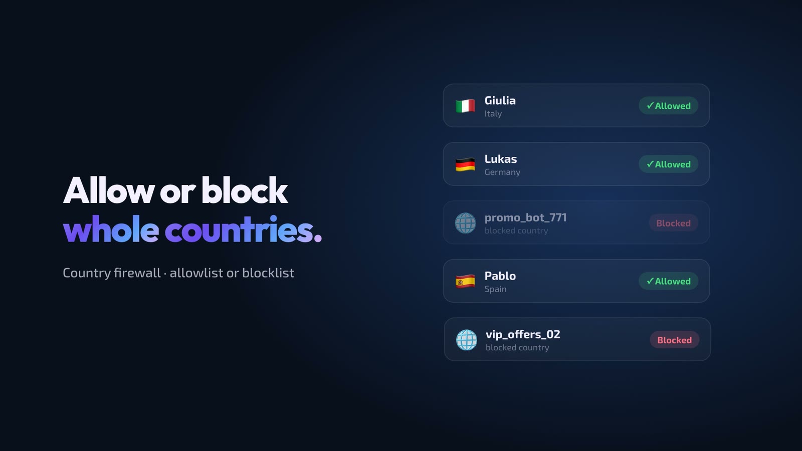 The country firewall letting members from Italy, Germany and Spain in and blocking accounts from blocked countries