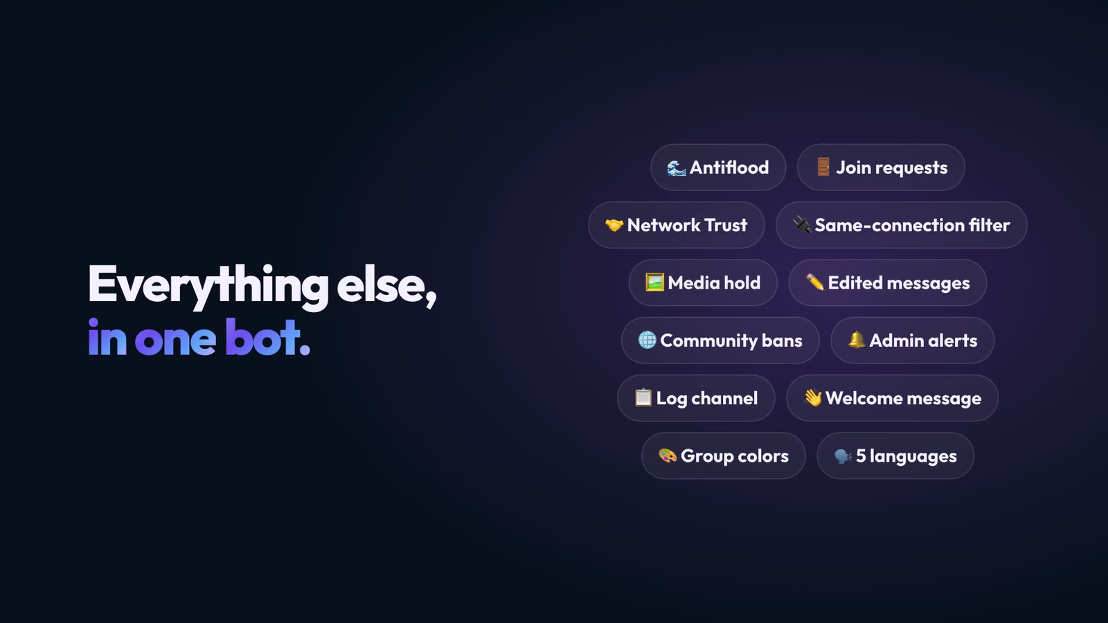 The other Doublegram Security features: antiflood, join requests, Network Trust, media hold, community bans, admin alerts and more